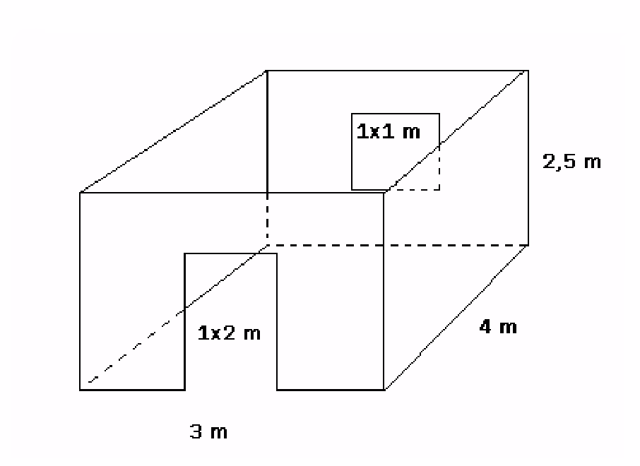 Skisse av soverommet med målene 3 m, 4 m og 2,5 m, en dør på 1x2 m og et vindu på 1x1 m