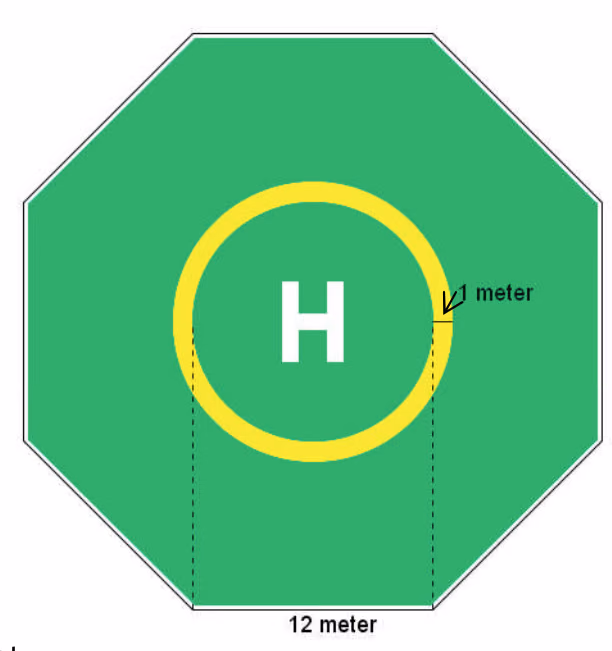 Skisse av et åttekantet helikopterdekk med en gul ring rundt bokstaven H. Ringen er 1 meter bred, og den nederste siden i åttekanten er 12 meter