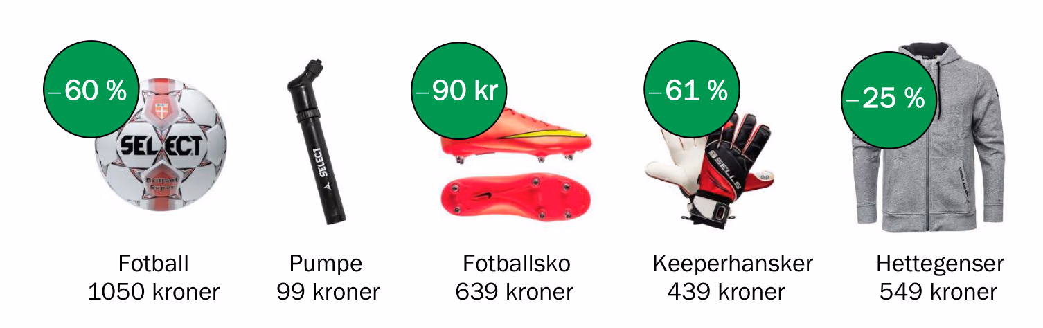 Fotball 1050 kroner med 60 % avslag, pumpe 99 kroner uten avslag, fotballsko 639 kroner med 90 kroner i avslag, keeperhansker 439 kroner med 61 % avslag og hettegenser 549 kroner med 25 % avslag