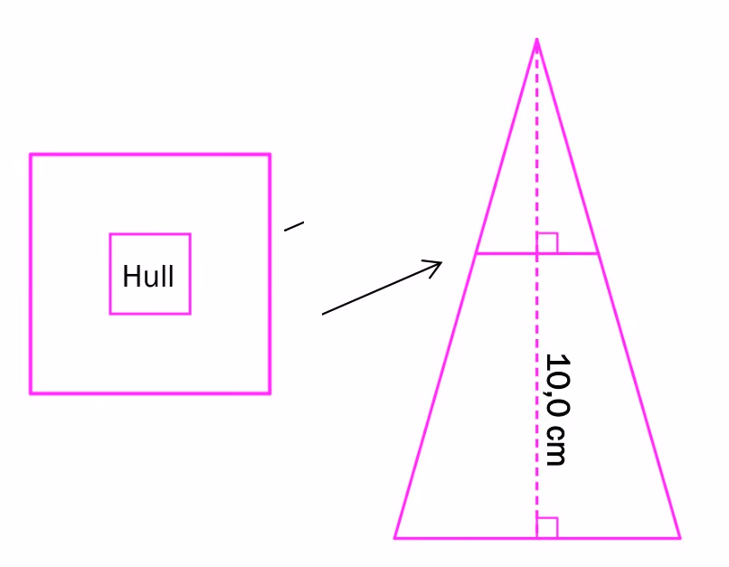 Ramme med kvadratisk hull og tverrsnitt av pyramidekortet der rammen ligger 10,0 cm over grunnflaten