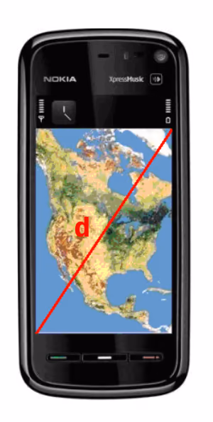 Mobiltelefon der diagonalen d er markert på skjermen