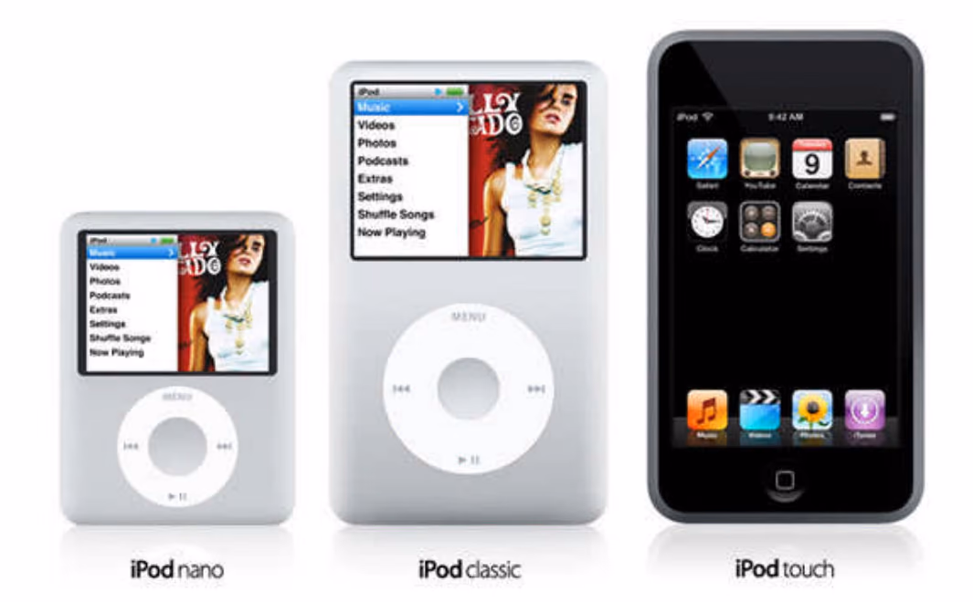iPod nano, iPod classic og iPod touch