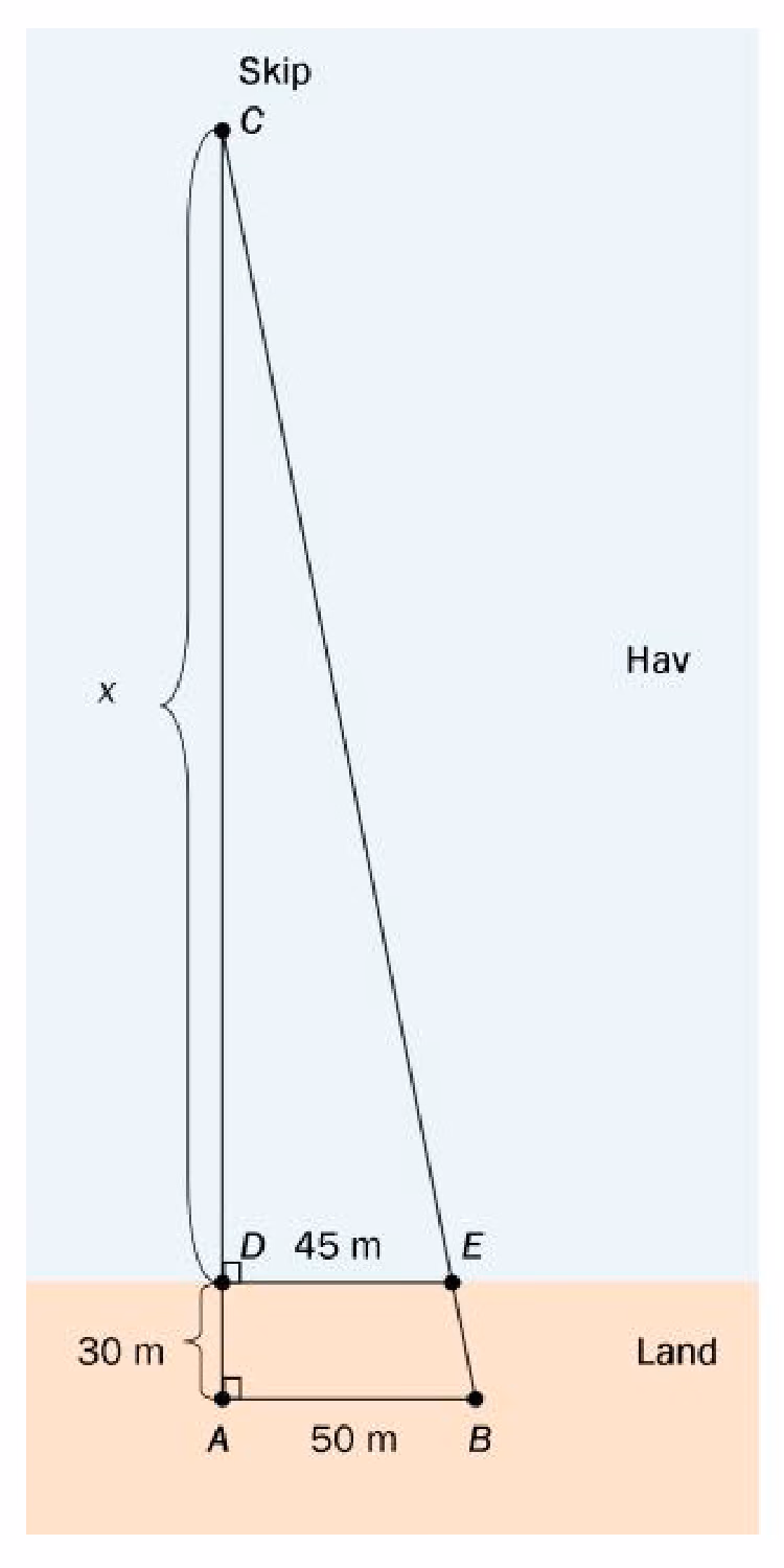 Skisse med land nederst og hav øverst. På land er A og B på ei linje med avstanden 50 m. Rett over A ligger D, og avstanden fra A til D er 30 m. Fra D går det 45 m bort til E. Linja fra B gjennom E treffer skipet i punktet C ute på havet, og avstanden fra D til C er kalt x