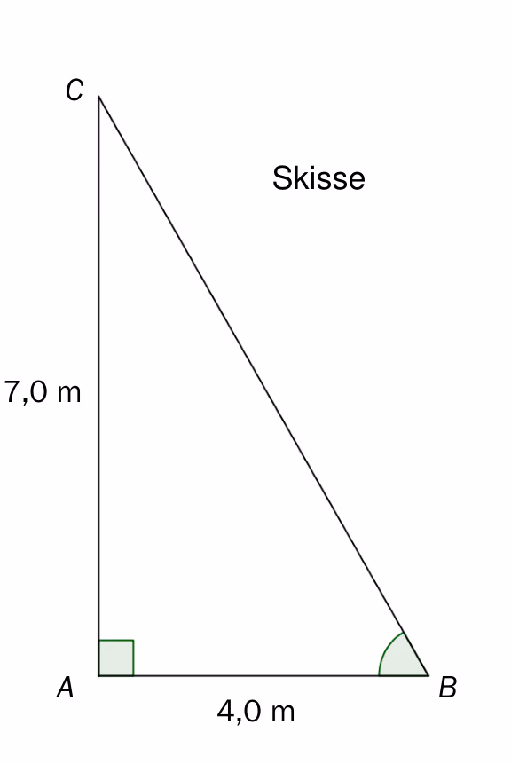 Skisse av rettvinklet trekant ABC med rett vinkel i A, der AC = 7,0 m og AB = 4,0 m