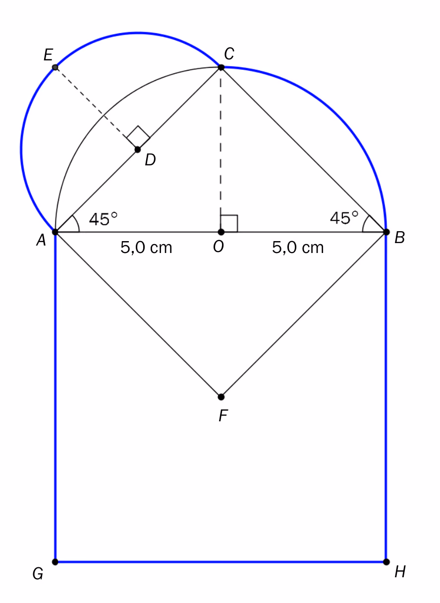 Halvsirklene ACB og AEC sammen med kvadratene AFBC og AGHB. Omkretsen AGHBCEA er markert med blå farge. AO og OB er begge 5,0 cm