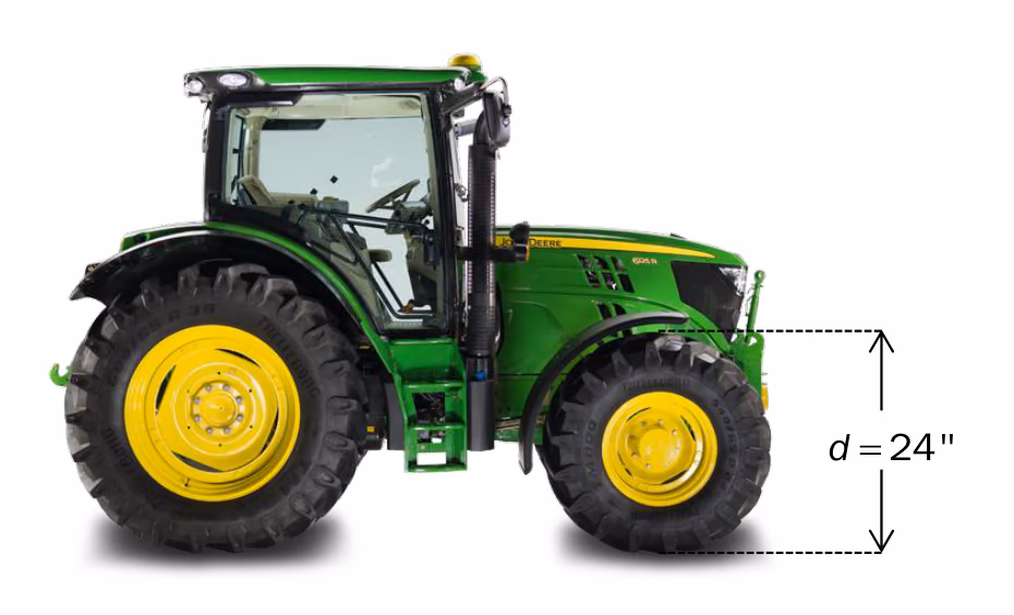 Traktor der diameteren til forhjulet er merket $d = 24''$