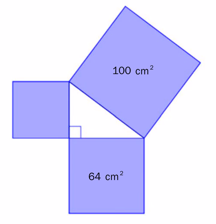 Rettvinklet trekant med et kvadrat på hver av de tre sidene. Kvadratet på den lengste siden har areal 100 cm², og kvadratet på den nest lengste siden har areal 64 cm²