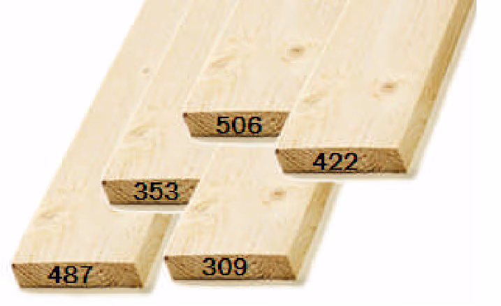 Fem bord merket med lengdene 487, 353, 506, 309 og 422