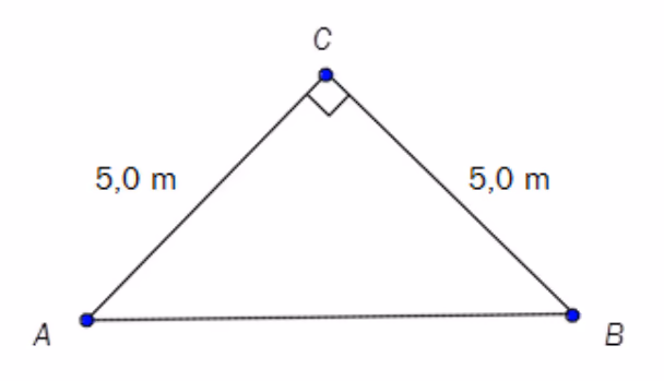 Rettvinklet trekant ABC med rett vinkel i C og kateter AC = BC = 5,0 m