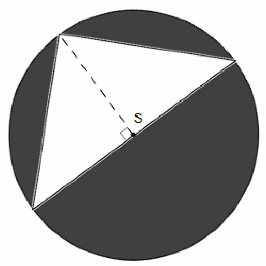 Sirkel med sentrum S og radius 4,0. En hvit trekant har den ene siden som diameter gjennom S og høyden fra motstående hjørne ned mot S. Resten av sirkelen er mørk