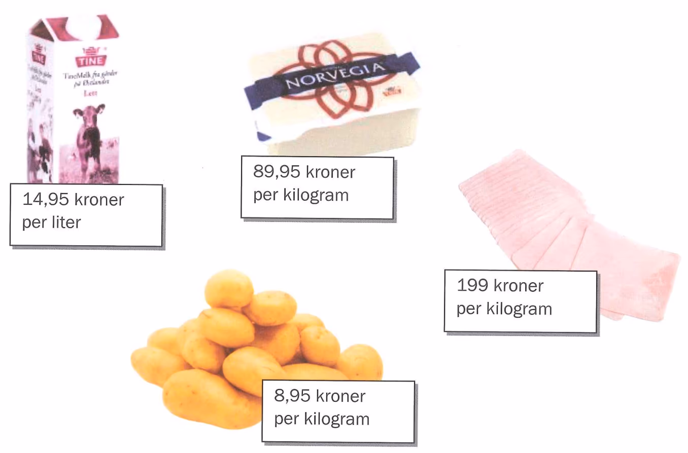 Melk til 14,95 kroner per liter, ost til 89,95 kroner per kilogram, kokt skinke til 199 kroner per kilogram og poteter til 8,95 kroner per kilogram