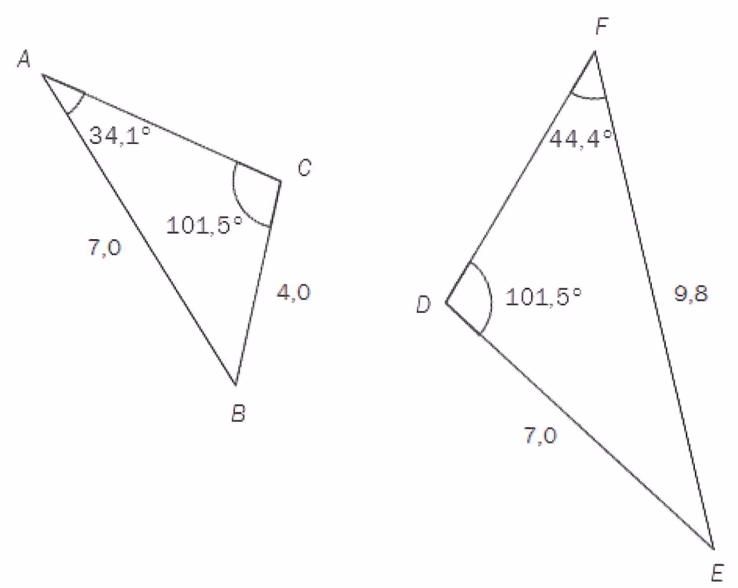 Trekant ABC med vinkel A = 34,1°, vinkel C = 101,5°, AB = 7,0 og BC = 4,0, og trekant DEF med vinkel D = 101,5°, vinkel F = 44,4°, DE = 7,0 og EF = 9,8