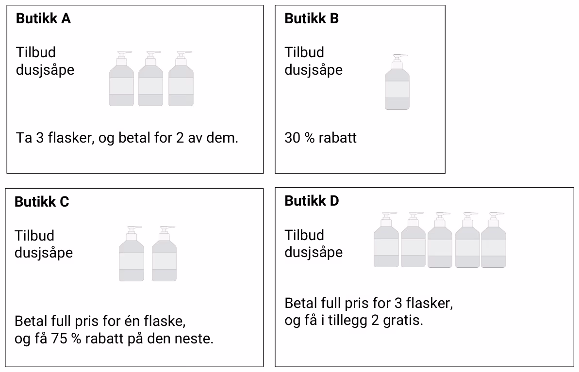 Fire tilbud på dusjsåpe