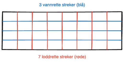 Papplate delt i et rutenett med 4 rader og 8 kolonner