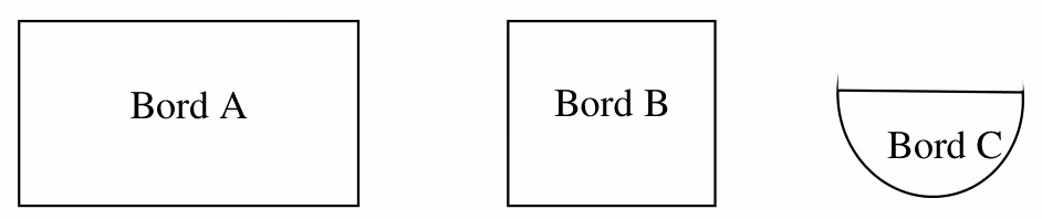 Skisse av bord A (rektangel), bord B (kvadrat) og bord C (halvsirkel)