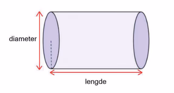 Sylinder med diameter og lengde markert