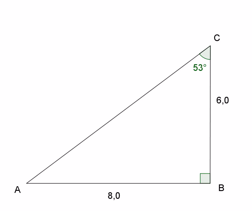 Rettvinklet trekant ABC med rett vinkel i B, $AB = 8{,}0$, $BC = 6{,}0$ og vinkel $C = 53\degree$