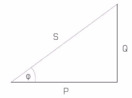 Effekttrekant elmotor
