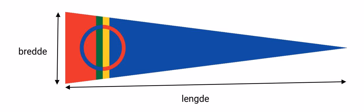 Vimpel. Kilde: https://commons.wikimedia.org/wiki/File:Sami-Peoples-Vimpel-Pennant-Flag.png