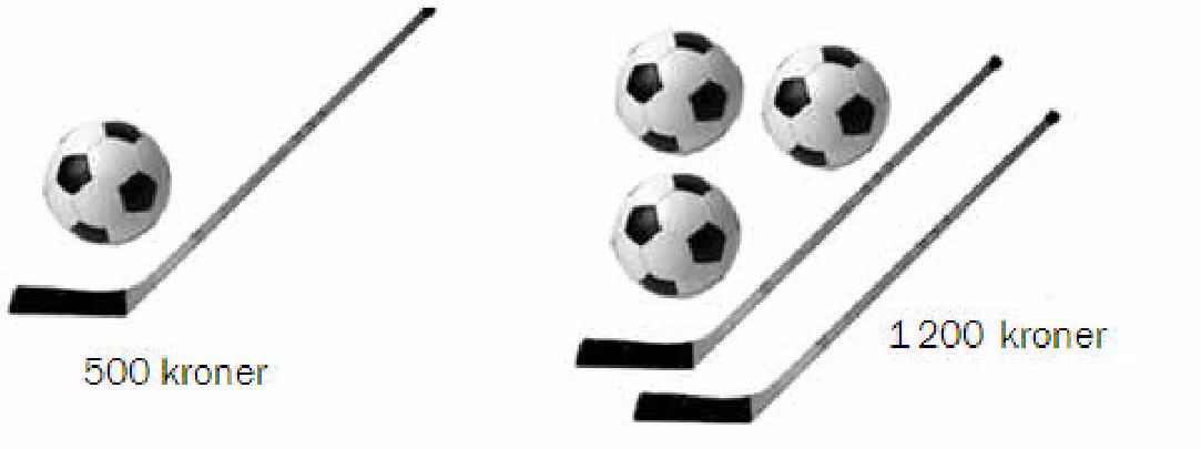 Én fotball og én hockeykølle koster 500 kroner. Tre fotballer og to hockeykøller koster 1 200 kroner.