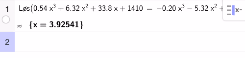 CAS-løsning av A(x)=B(x)