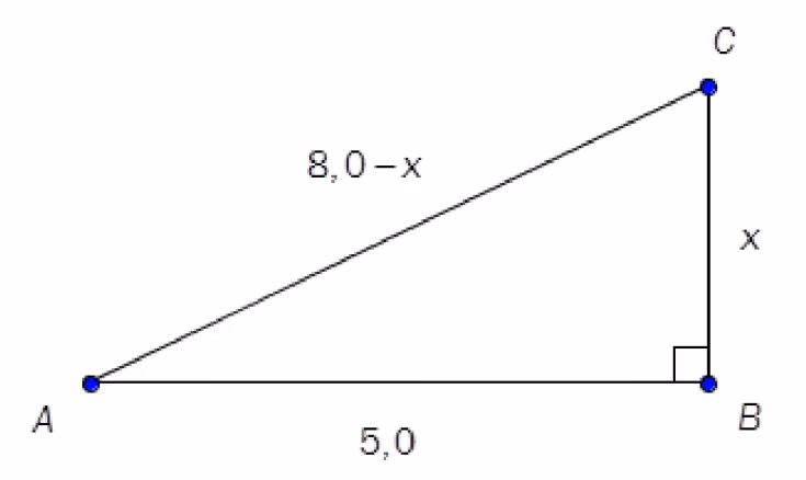 Rettvinklet trekant ABC med AB = 5,0, BC = x og AC = 8,0 - x