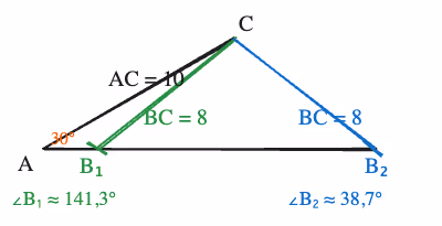 Skisse av de to mulige trekantene med BC = 8