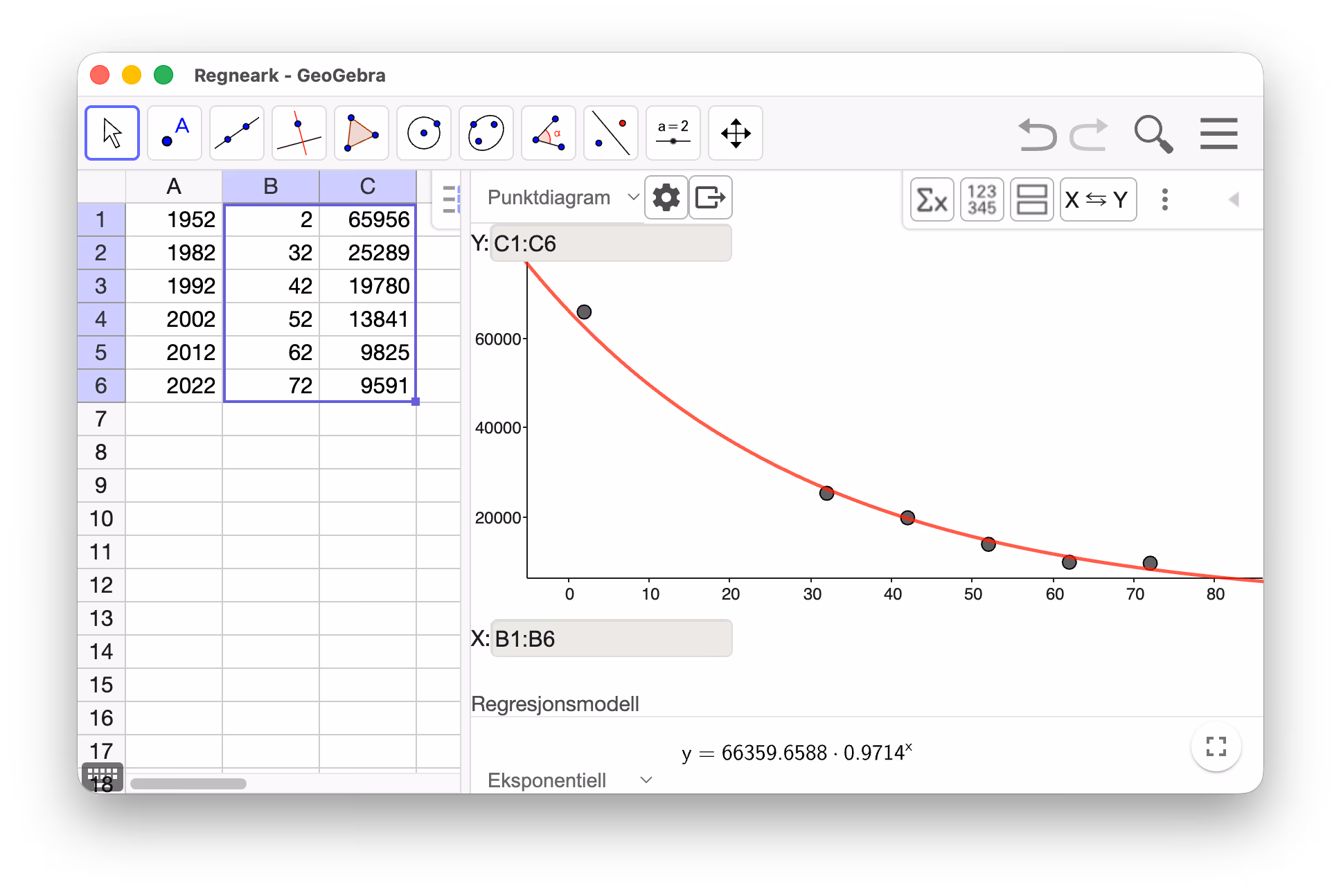 Regresjon i GeoGebra