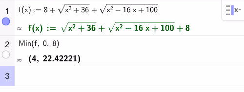CAS: minimum av omkretsfunksjonen f(x)