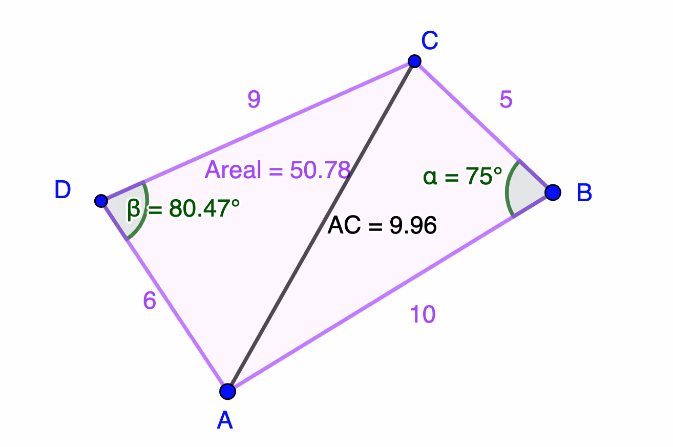Del 2 oppgave 3. Skisse av \square ABCD