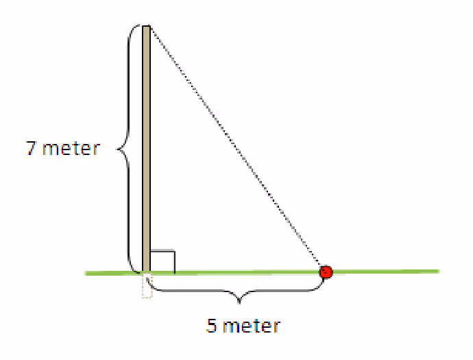Stolpe på 7 meter med tau til et festepunkt 5 meter fra stolpen