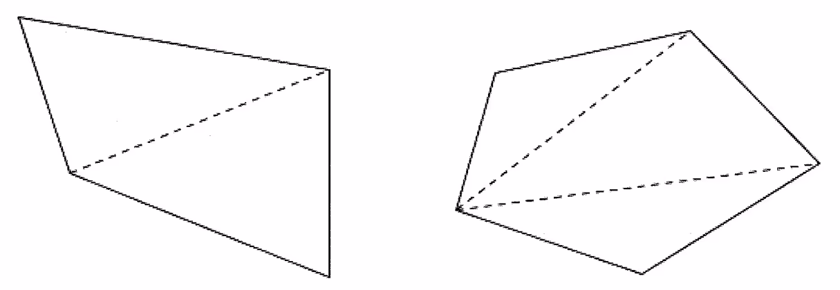 Firkant og femkant delt inn i trekanter med stiplede diagonaler