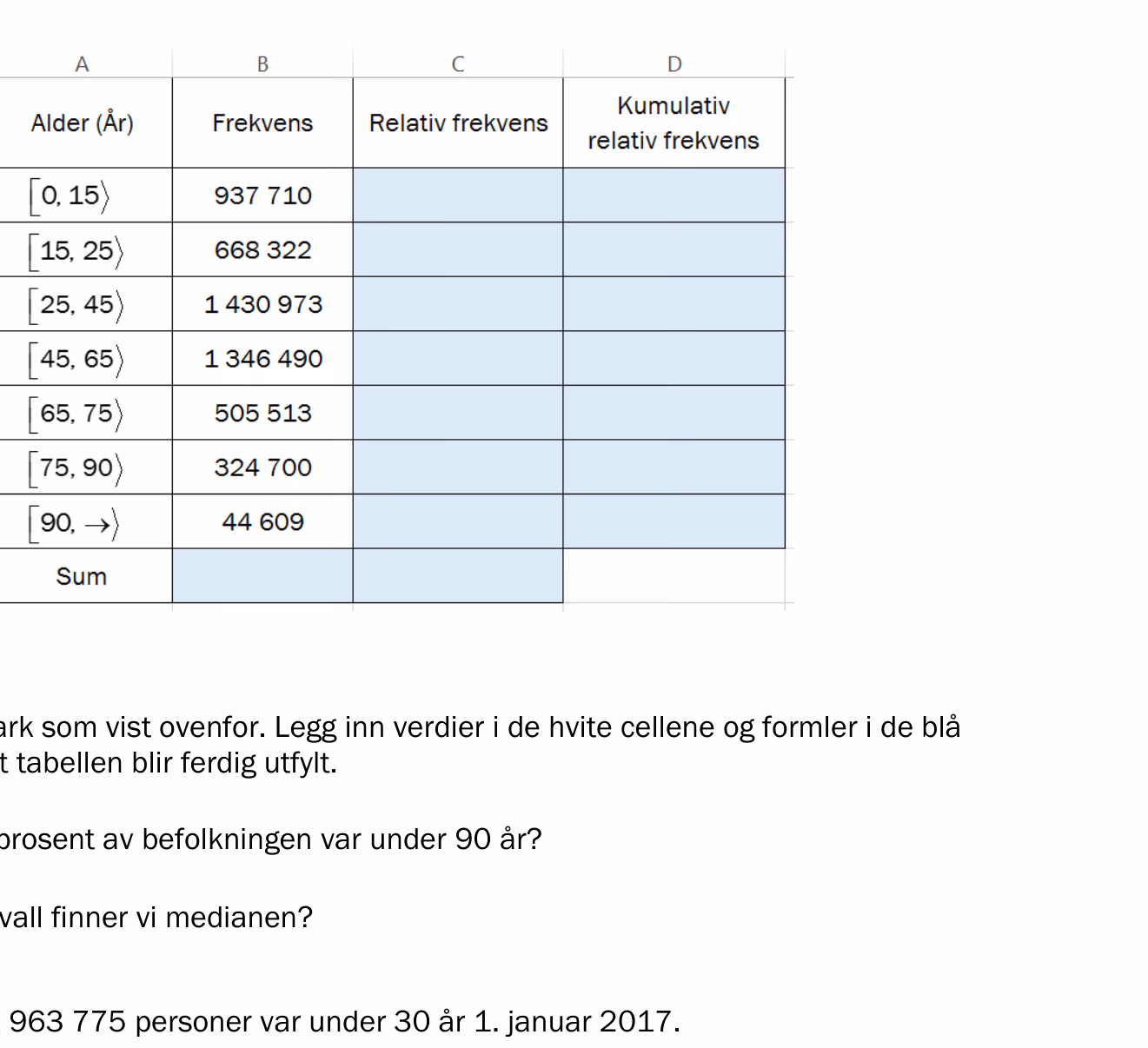 Regneark med aldersfordeling i Norge 1. januar 2017