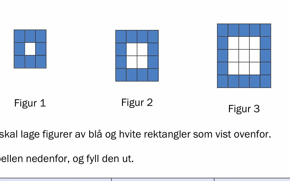 Figur 1, 2 og 3 med blå og hvite rektangler