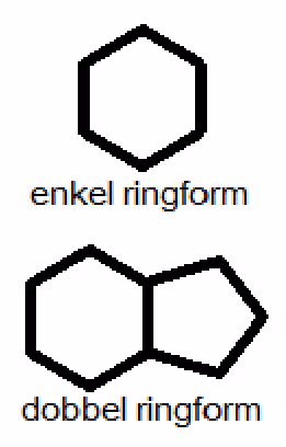 Enkel ringform (sekskant) og dobbel ringform (sekskant og femkant sammen)