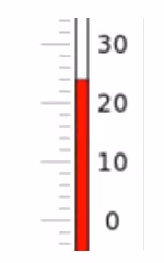 Termometer