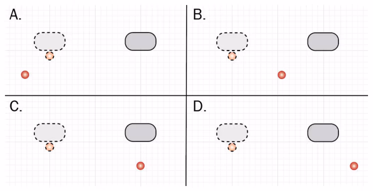 Alternativ A–D for posisjonen til bil og ball