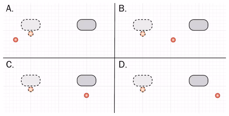 Alternativ A–D for posisjonen til bil og ball med luftmotstand