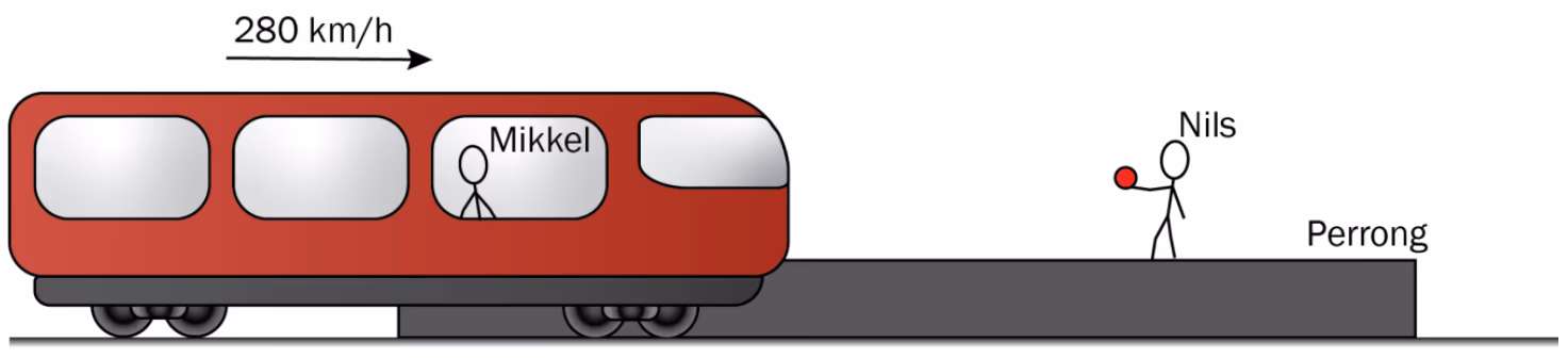 Tog med Mikkel som kjører 280 km/h forbi Nils på perrongen, som holder en ball