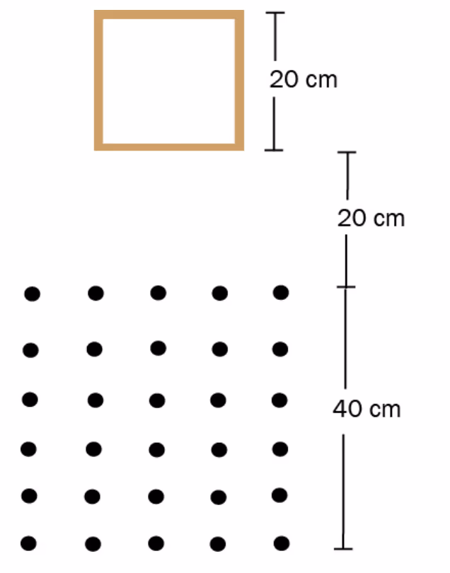 Ledersløyfe med sidekant 20 cm, 20 cm over et 40 cm høyt magnetfelt ut av papiret