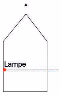 Rakett som akselererer oppover med lampe på den ene veggen og horisontal lysstråle