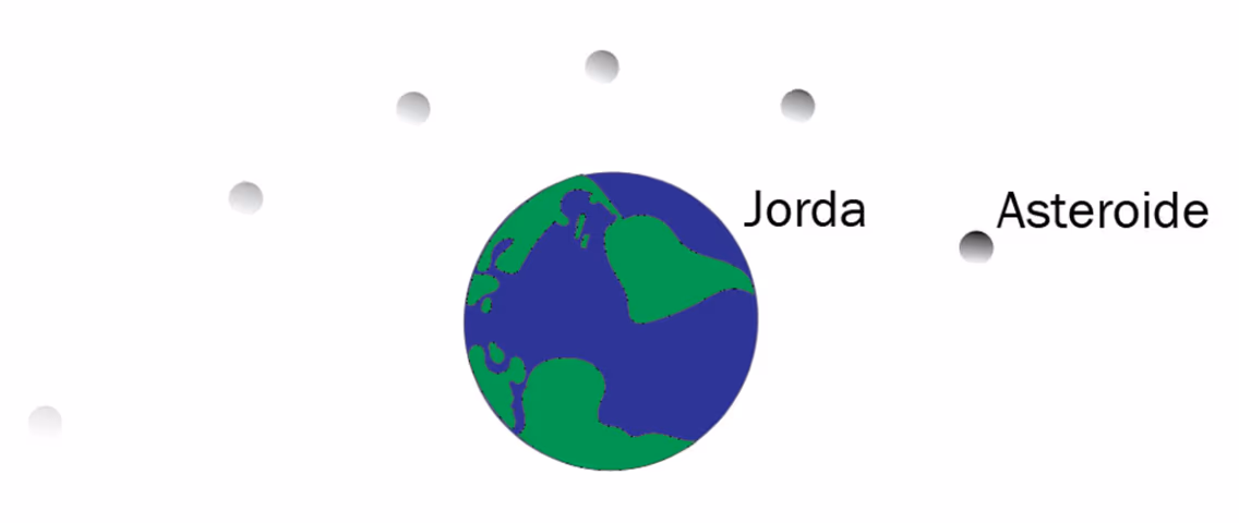 Asteroide som passerer jorda i en åpen bane