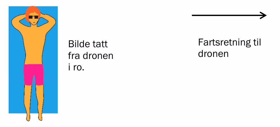 Bilde av Henrik tatt fra dronen i ro, og fartsretningen til dronen mot høyre