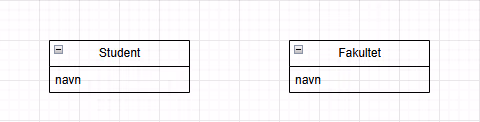 Klassediagram med de to klassene Student og Fakultet, begge med attributtet navn