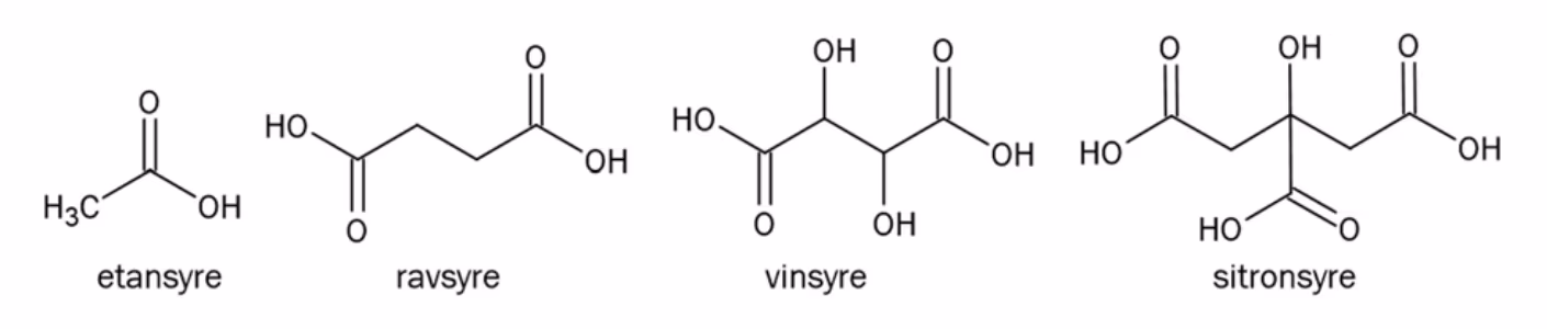 Skjelettformler for etansyre, ravsyre, vinsyre og sitronsyre