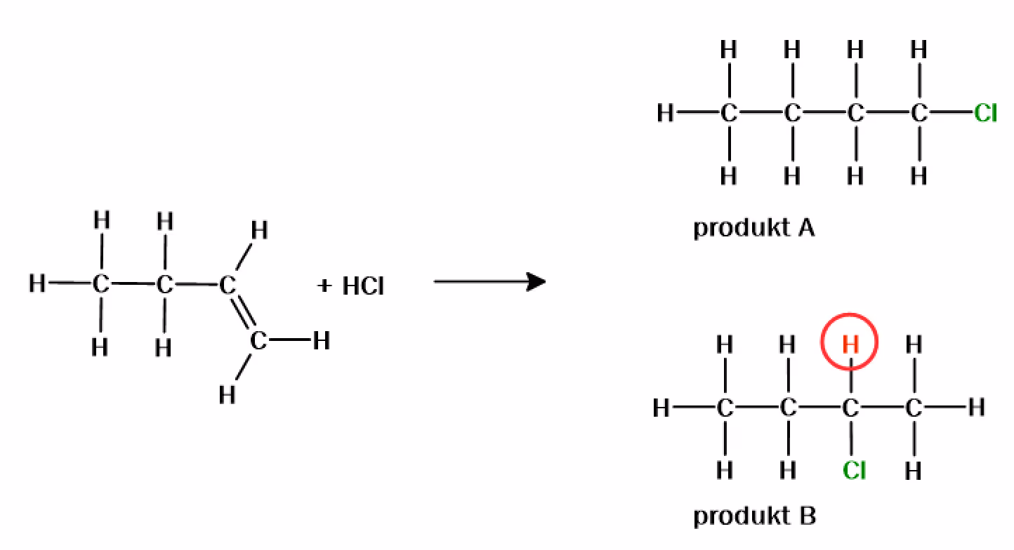 But-1-en pluss HCl gir produkt A, 1-klorbutan, og produkt B, 2-klorbutan, der hydrogenatomet på karbon 2 er markert med en rød ring