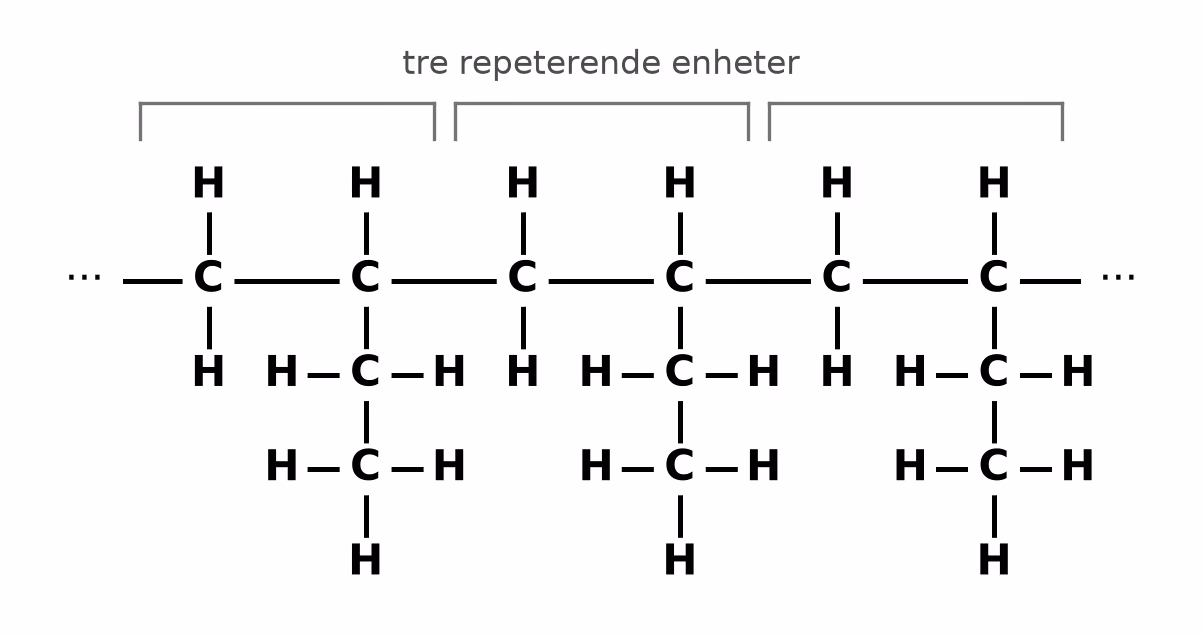 Strukturformel for et utsnitt av polybut-1-en med tre repeterende enheter