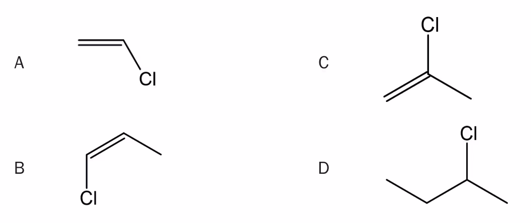 Skjelettformler for de fire monomeralternativene A, B, C og D