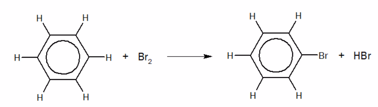 Benzen og brom reagerer til brombenzen og hydrogenbromid