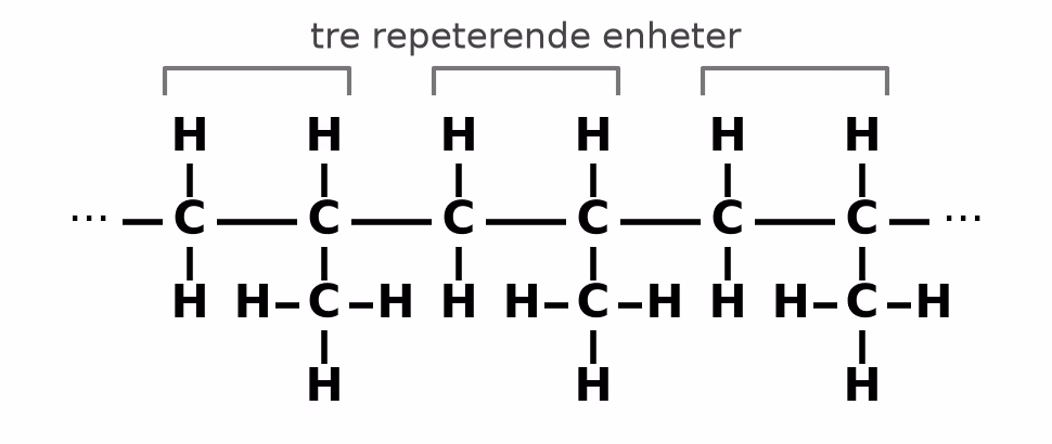 Strukturformel for et utsnitt av polypropen med tre repeterende enheter